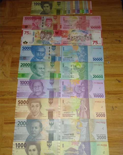 monnaie-indonesie